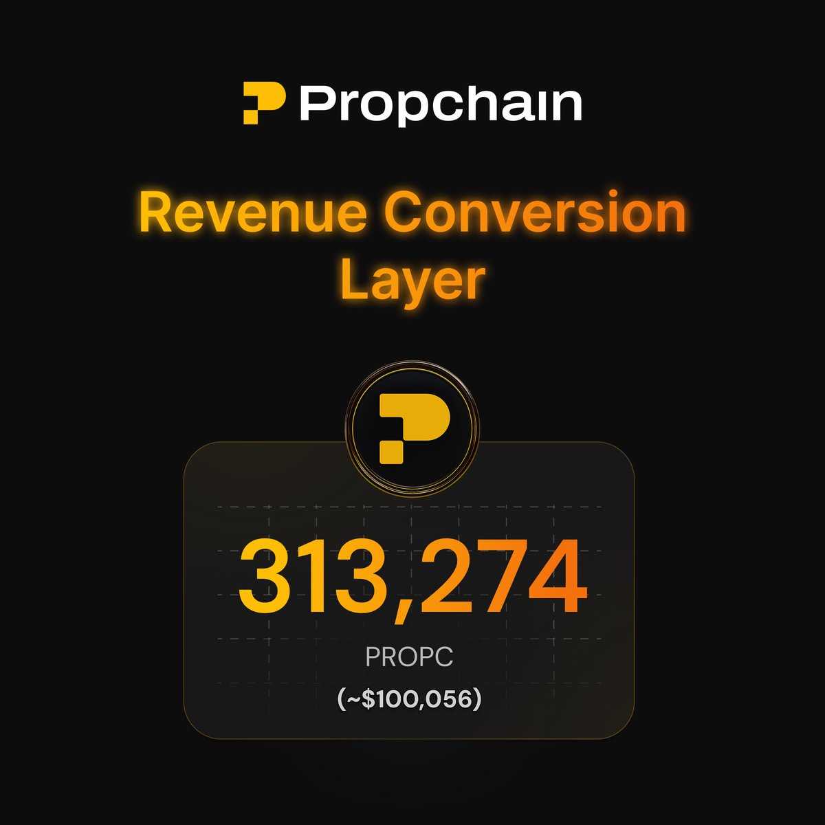 Propchain tweet media