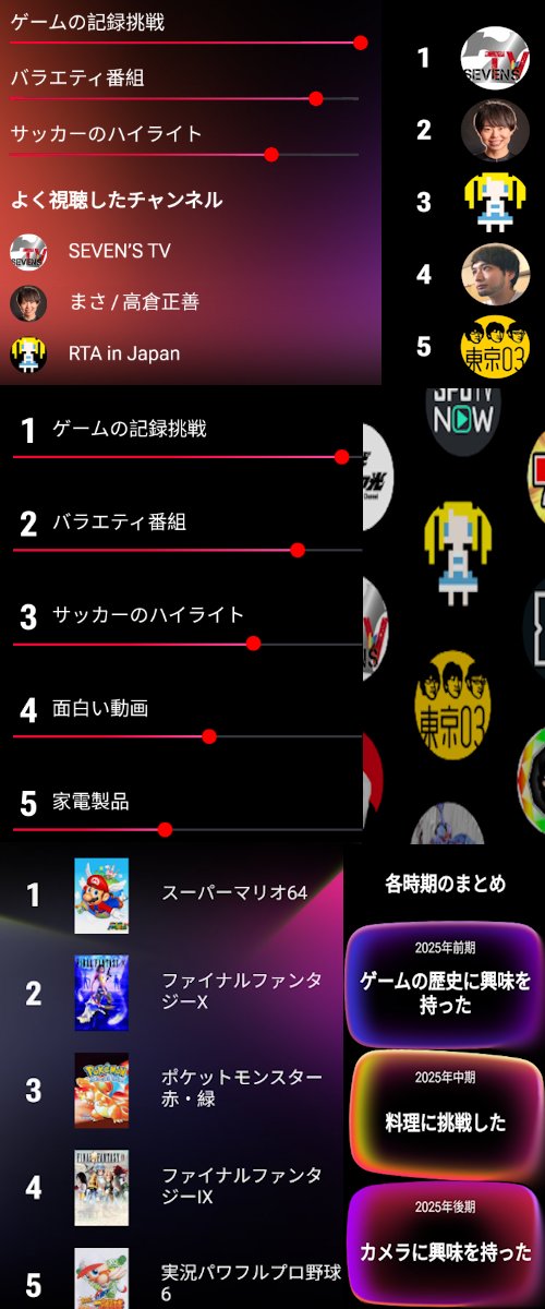 夜勤明けパチスロ実践　神台系youtuber tweet media