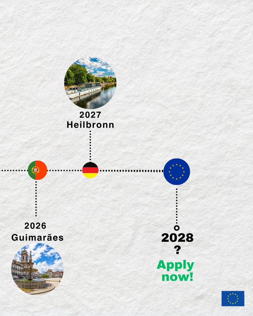 EU Environment tweet media
