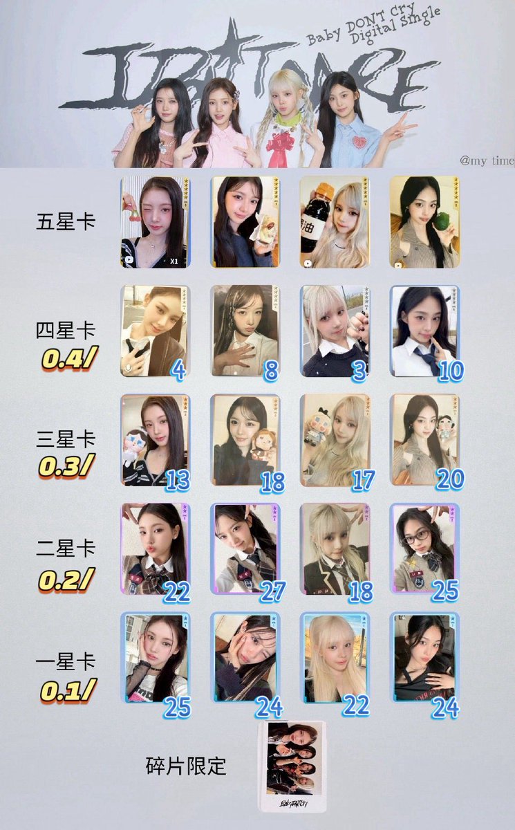 Nueoxek's tweet photo. 베이비돈크라이 qqmusic starlight card 양도합니다.

준등기/gs25알뜰택배/cu알뜰택배+0.2
일반택배+0.38

3개월 이상 기다리셔야 합니다.
dm plz

babydontcry BDC 베돈크 이현 쿠미 미아 베니 yihyun kumi mia beni Fgirl sell wts 포카 포토카드 photocard poca 공방 broadcast 미공포 https://t.co/zv31O8kCcF