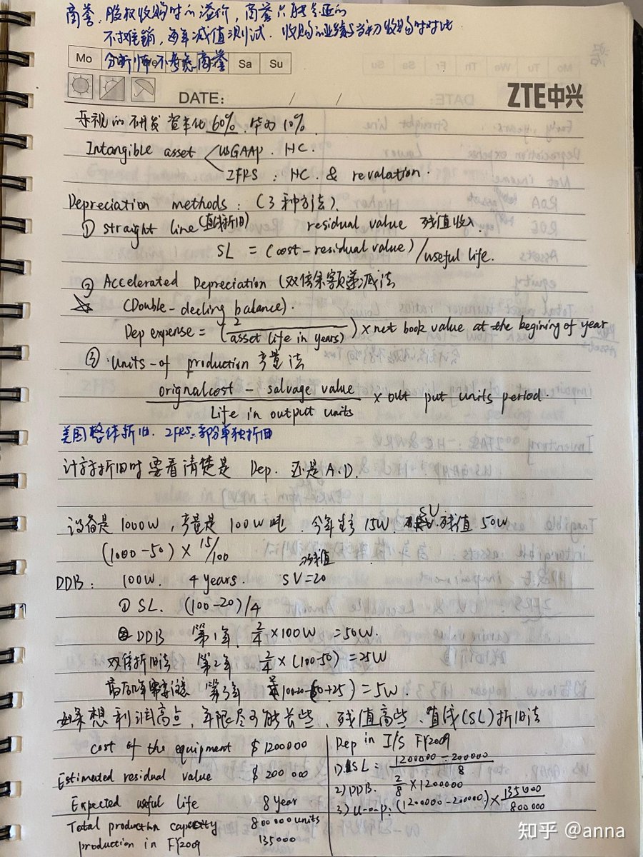batemanshylo1's tweet image. 今日啃完《Python数据分析》第3章，跟着案例把pandas分组聚合操作跑通了，还整理了5个易错点笔记～明天挑战可视化模块！#学习打卡 #Python学习 #数据分析