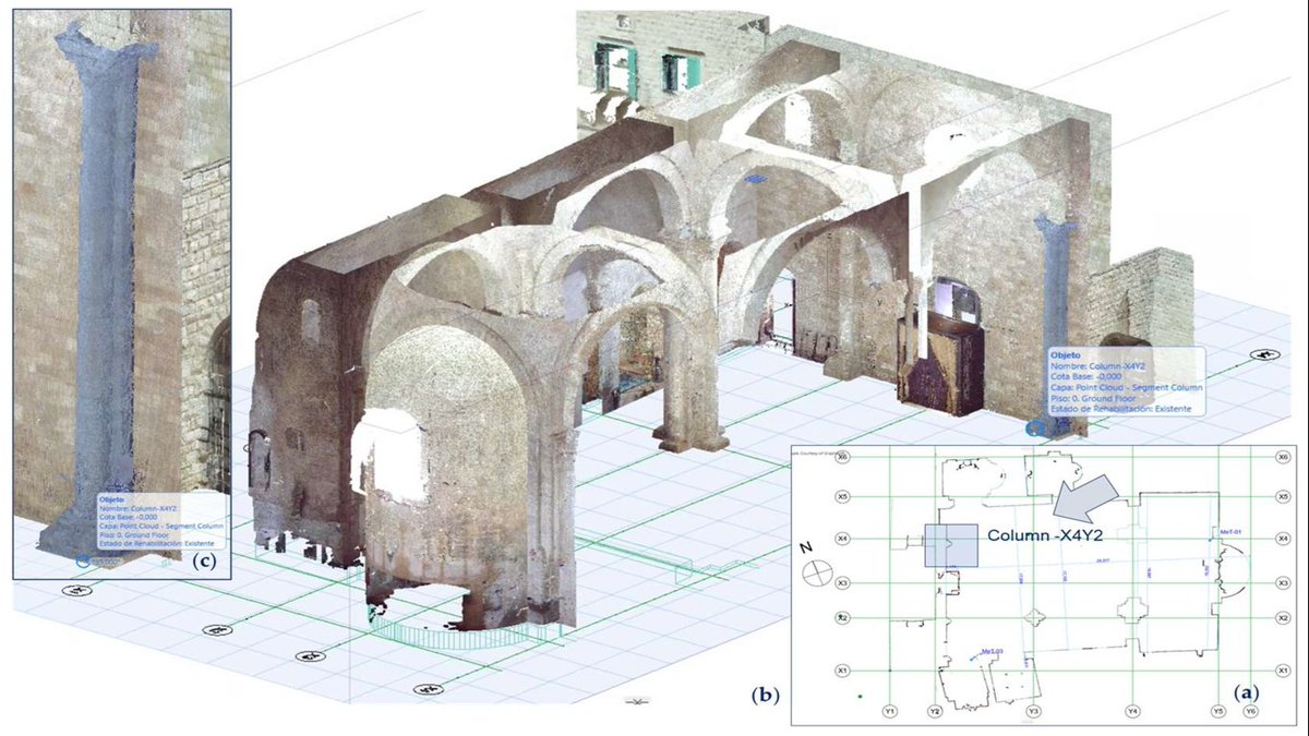 RemoteSens_MDPI's tweet image. 👇👇 An Efficient Process for the Management of the Deterioration and #Conservation of #Architectural #Heritage: The #HBIM Project of the Duomo of Molfetta (#Italy)

✍️ Enrique Nieto-Julián et al.
🔗 brnw.ch/21wYaK7