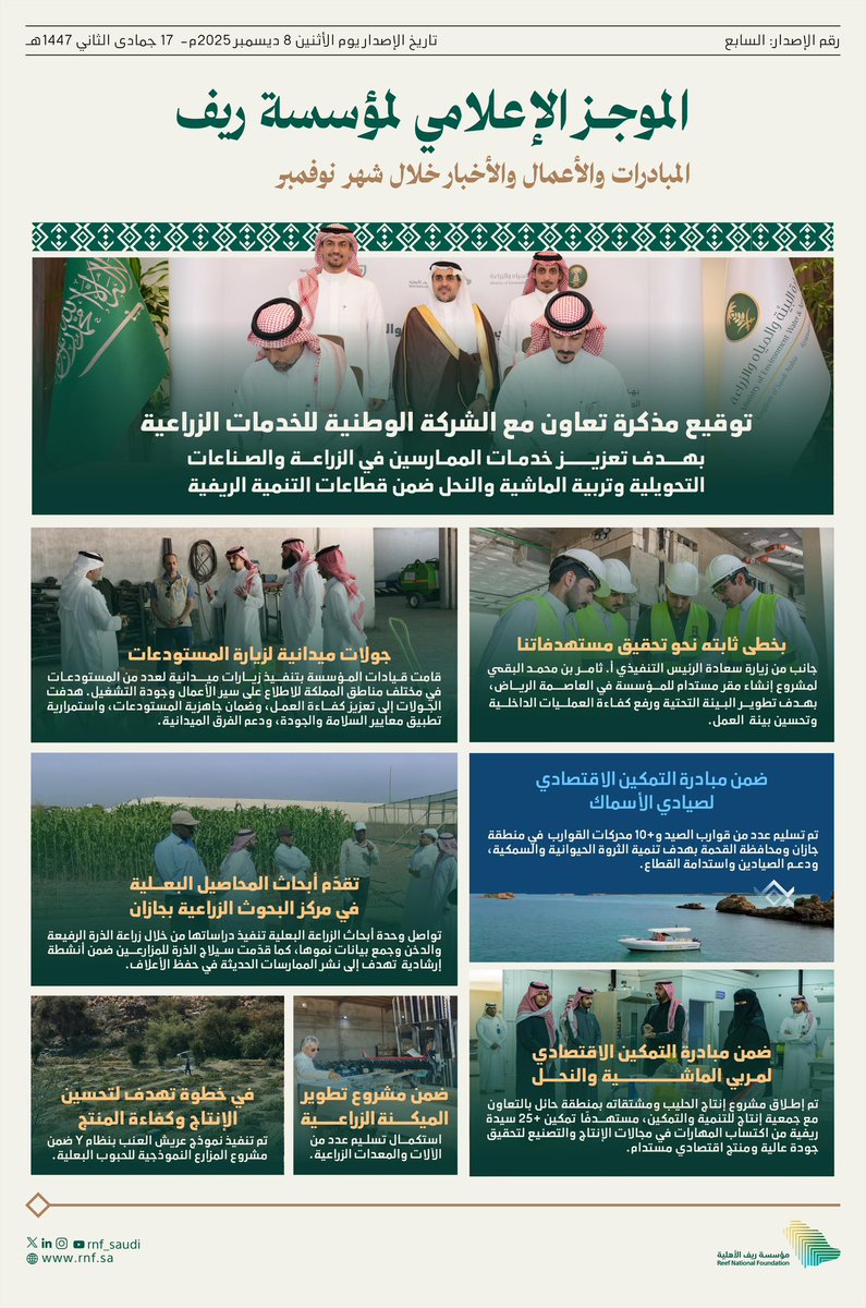 #موجز_ريف

تعرّف على أبرز المبادرات والأعمال و الأخبار لمؤسسة ريف خلال شهر نوفمبر.

#تنمية_ريفية_مستدامة