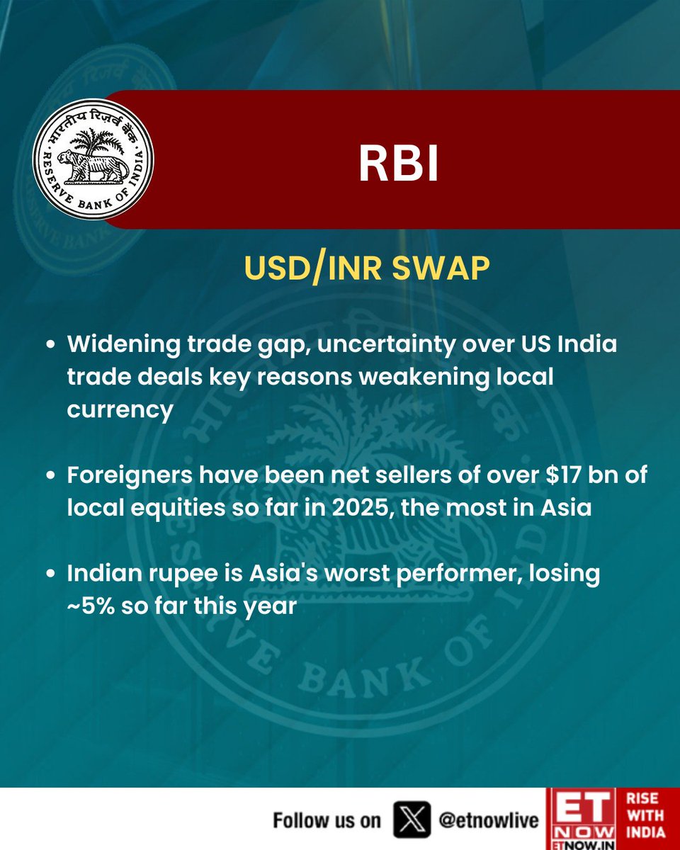 NewsAlert | RBI to hold US Dollar/ Indian rupee swap auction on Dec 16 Here  are all the details👇 @RBI #Dollar #Rupee #swapauction