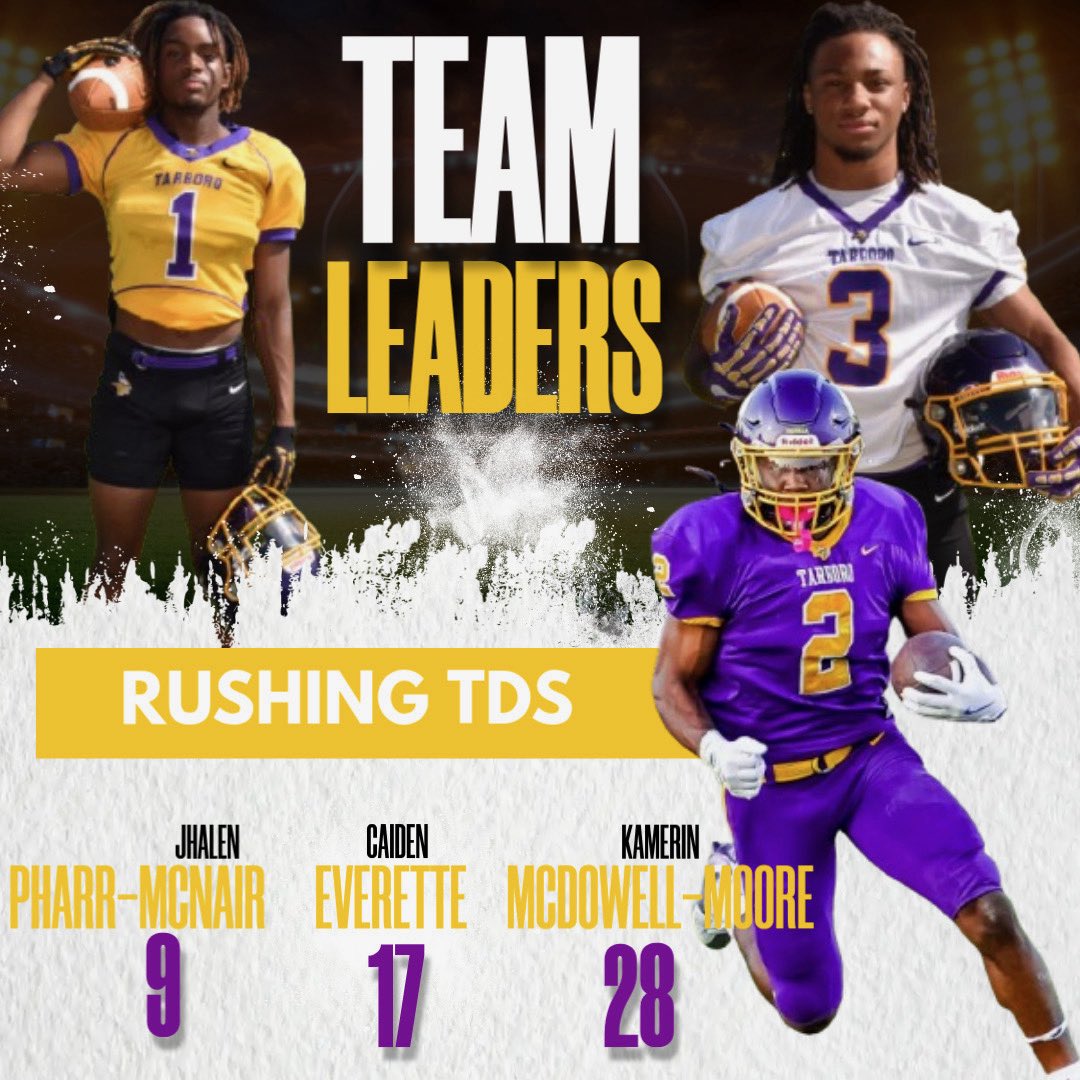 TarboroFootball's tweet photo. Offensive stat leaders with one week to go! https://t.co/NjnOmJ6OXN