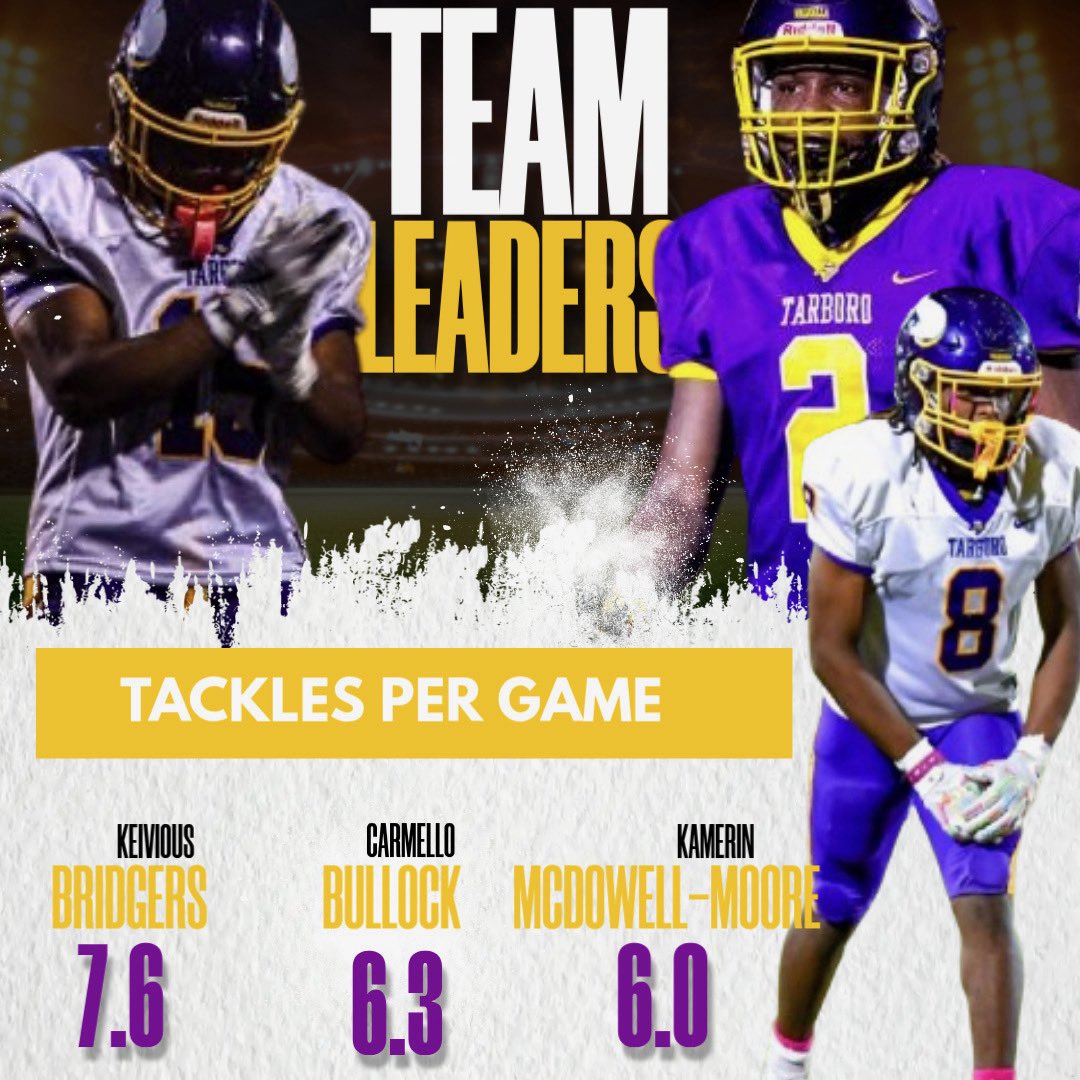 Tarboro Football tweet media