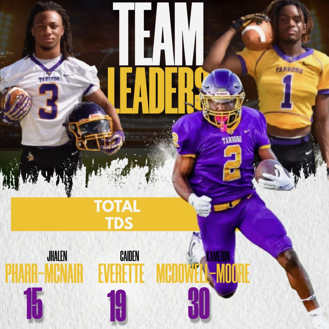 Tarboro Football tweet media