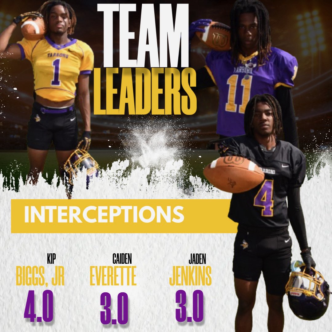 Tarboro Football tweet media