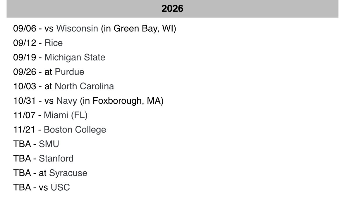 gxrrettgsn's tweet image. Notre Dame’s 2026 schedule… 🧁