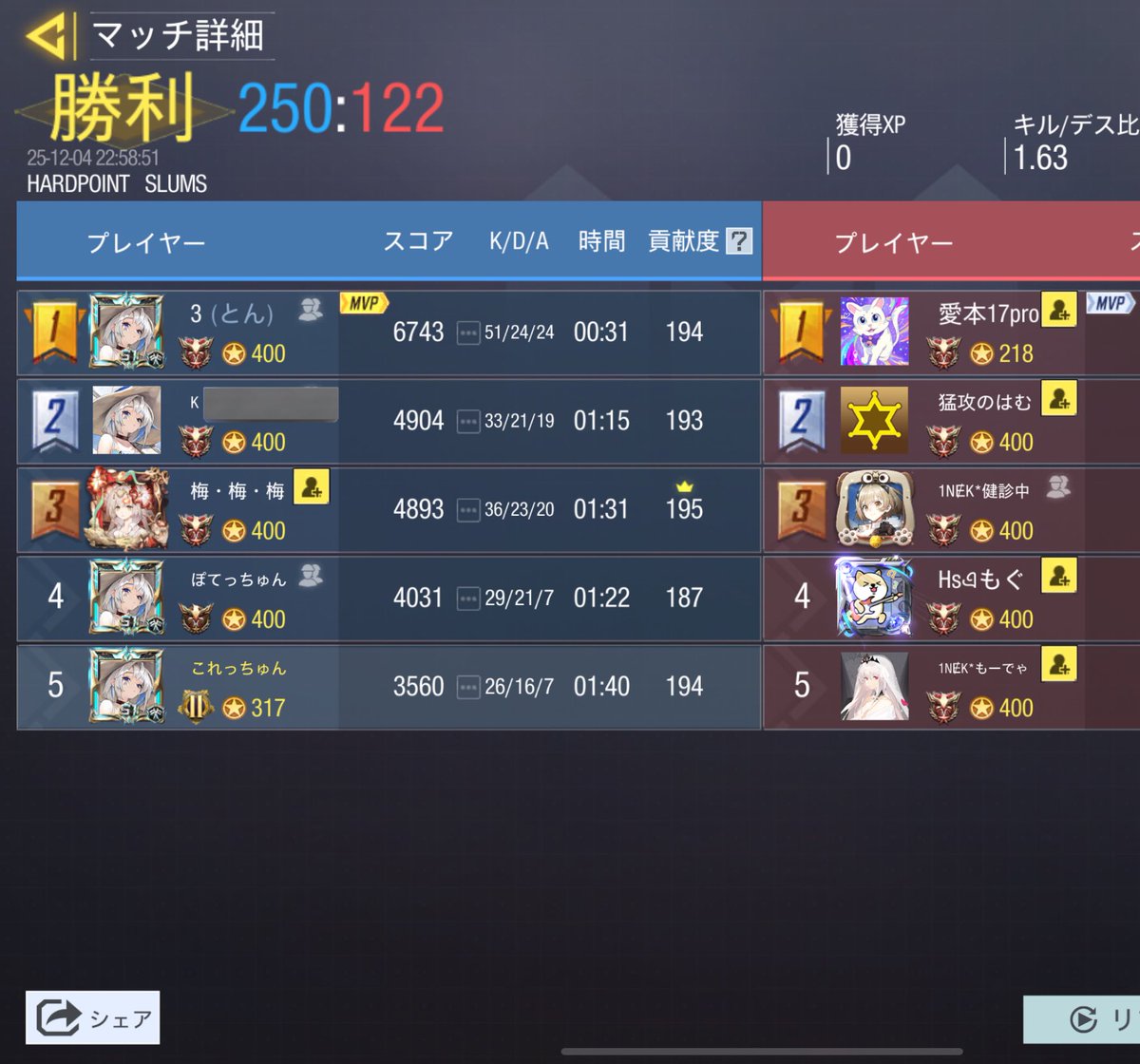 12月4日　22時

vs   @ 1NEKL1T_gbl 

4- 0 win 

スクリムを組んで頂きありがとうございました！
また機会がございましたらよろしくお願いいたします⟡.·