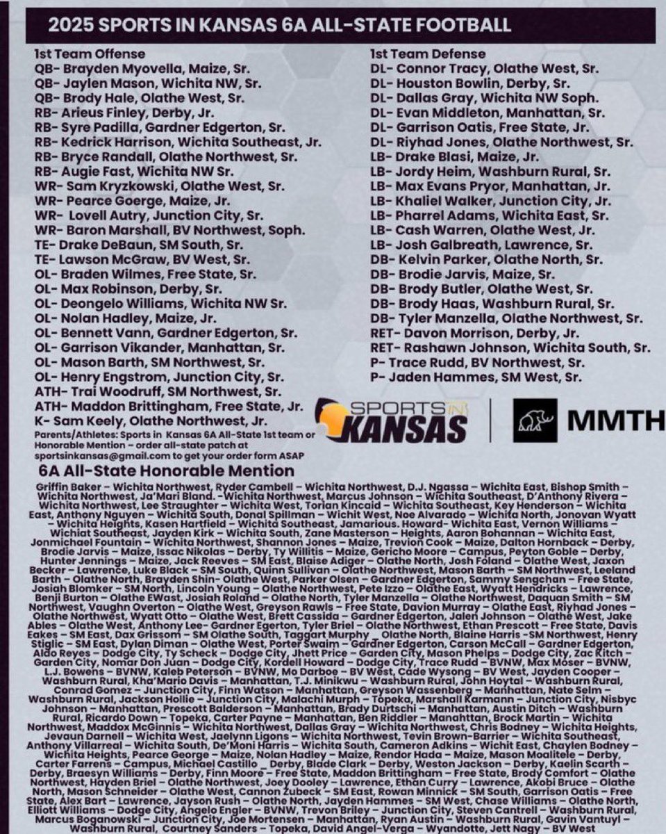 CashWarren24's tweet image. Blessed to be named 6a First team All-State!!

@OWFootball @sportsinkansas