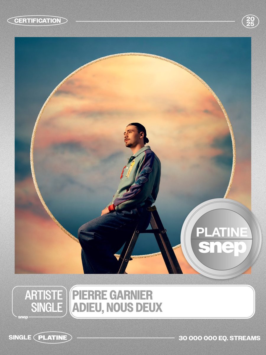 Le titre « Adieu, nous deux » de Pierre Garnier est certifié Single Platine ! 💿

30 000 000 équivalents streams 🎧

Bravo ! 👏