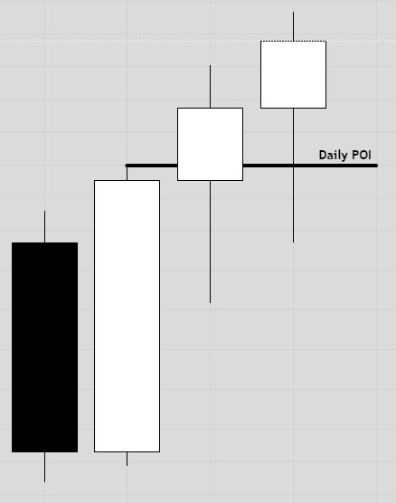 cramsoncapital's tweet photo. Can you guess which Daily CCT this is, that ran straight to TP for us yet again? (what a beautiful way to start the week). https://t.co/6NZ5uRsUTF