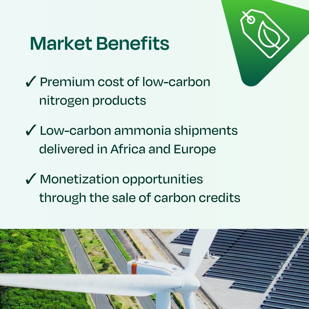 CF Industries tweet media