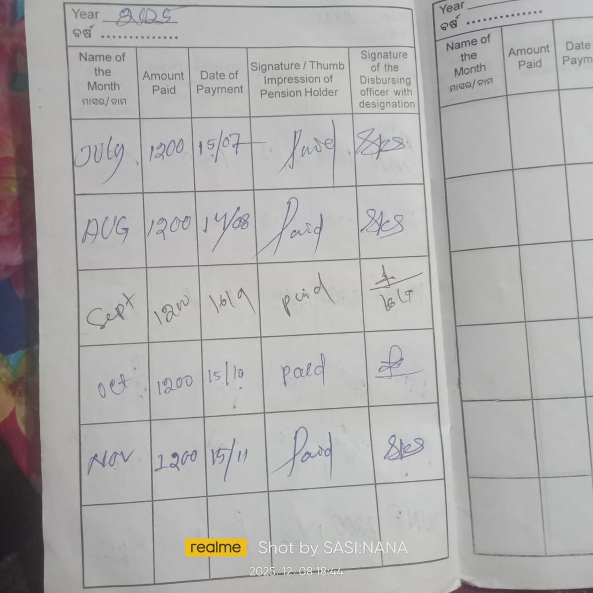 Bimal Kumar Dalei tweet media