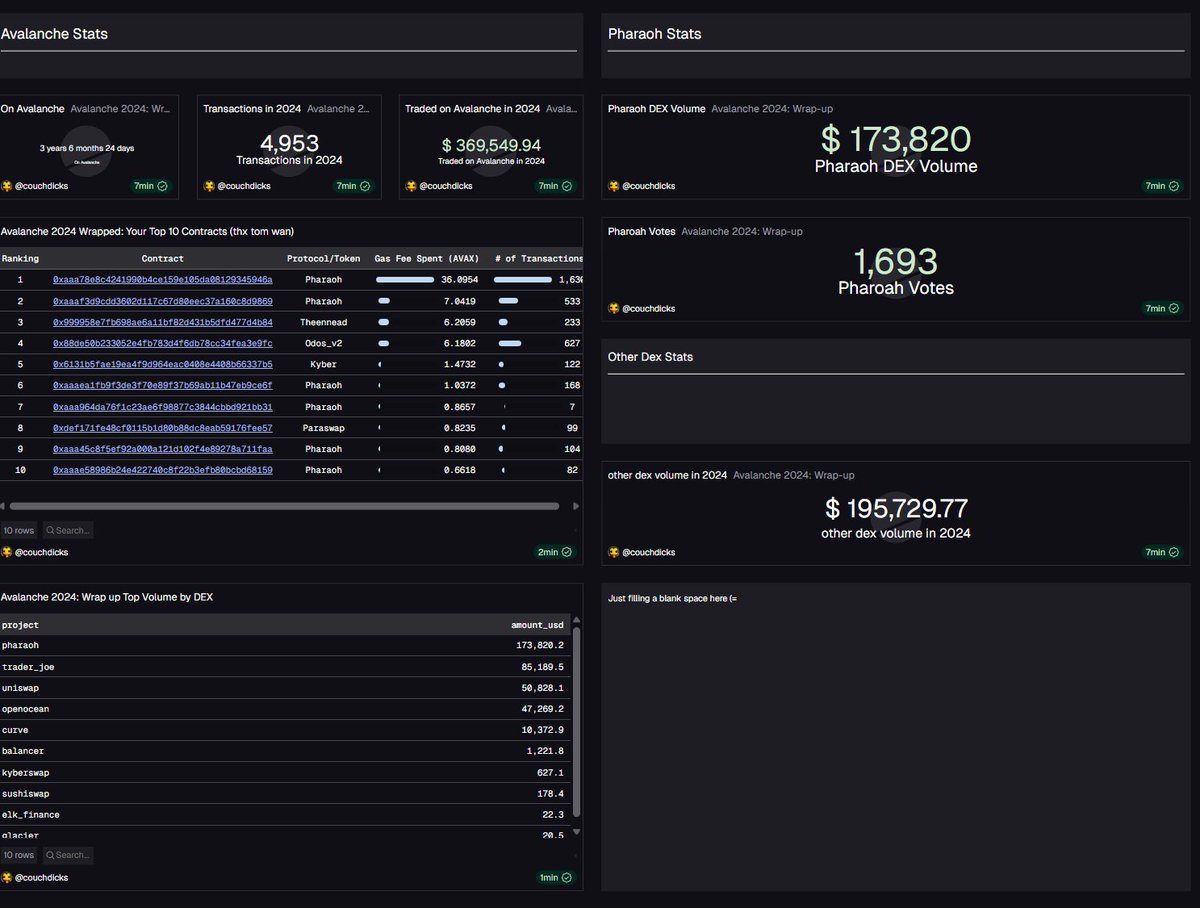 _discochuck_ (🔺doption arc ) tweet media