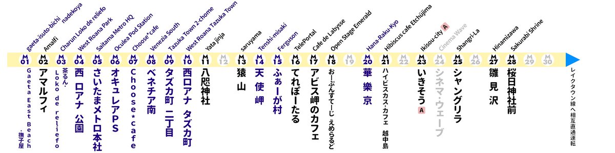 #さいたまメトロ 魔夜線 M28 桜日神社前駅の移転、M24 シネマ・ウェーブ駅の廃止申請、ならびに M19/L22 の情報削除に伴い、M05 さいたまメトロ本社駅下車、本社ビル２階で配布中の路線図セット/テクスチャセットを更新しました。

路線図 update group では新しい路線図を配信済です。