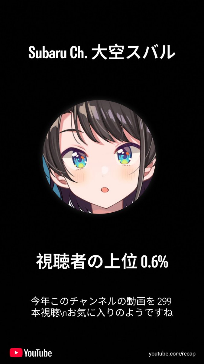 今年はスバ友になった年だったのでこうなりますわな笑 #ホロライブ