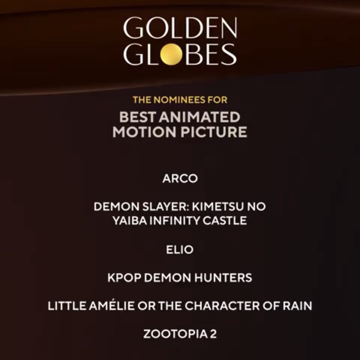 gaak_fr's tweet photo. 🚨LES NOMINÉS des GOLDEN GLOBES 2026 pour le prix du meilleur film d’animation 🏆 :

👉 Arco
👉 Demon Slayer: Forteresse infinie
👉 KPOP Demon Hunters
👉 Little Amelie
👉 Elio
👉 Zootopia 2 https://t.co/W89sErv2U2