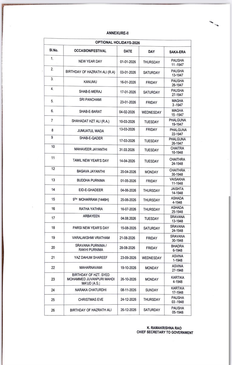 @Coreena Enet Suares tweet media