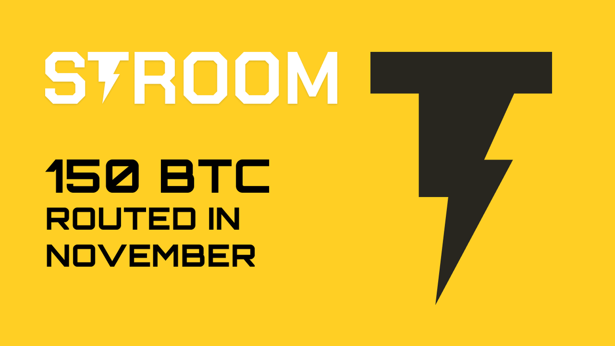 StroomNetwork's tweet photo. ⚡️STROOM stats:
We routed over 150 BTC in November! 

Thrice as much as October's volume. Powering the most efficient payment network in history🚀 https://t.co/PFIUiiEfud