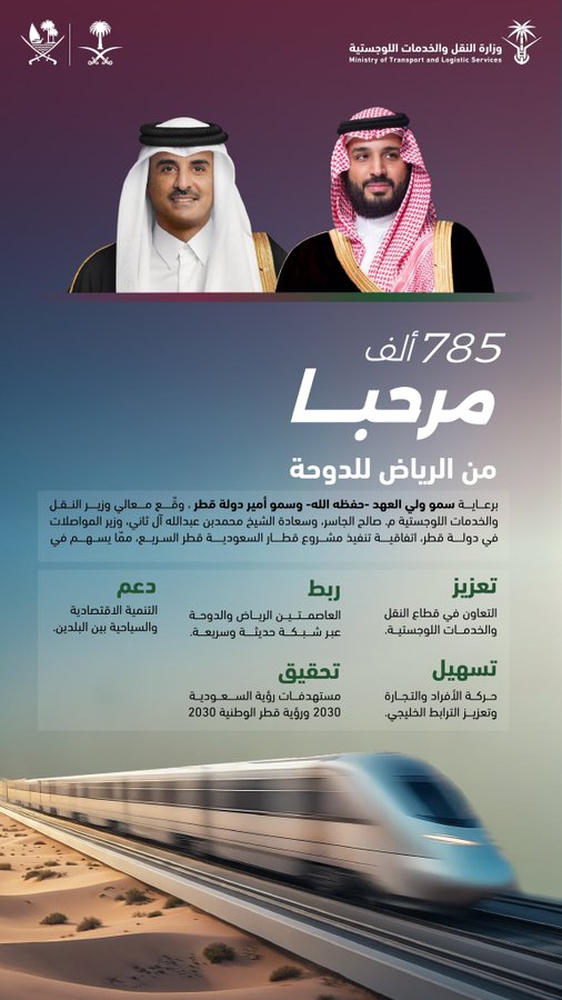 السعودية وقطر توقعان اتفاقية لتنفيذ مشروع قطار سريع بين البلدين