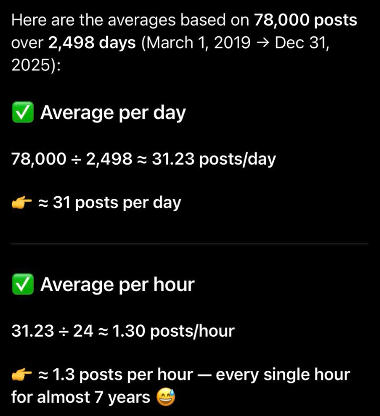 “Mas como isso é possível?!?”
Comecei a publicar no Twitter em março de 2019. Ao todo, são 78.000 publicações.
Aqui