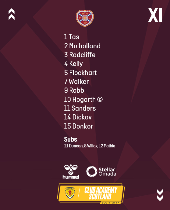 The Hearts Academy tweet media