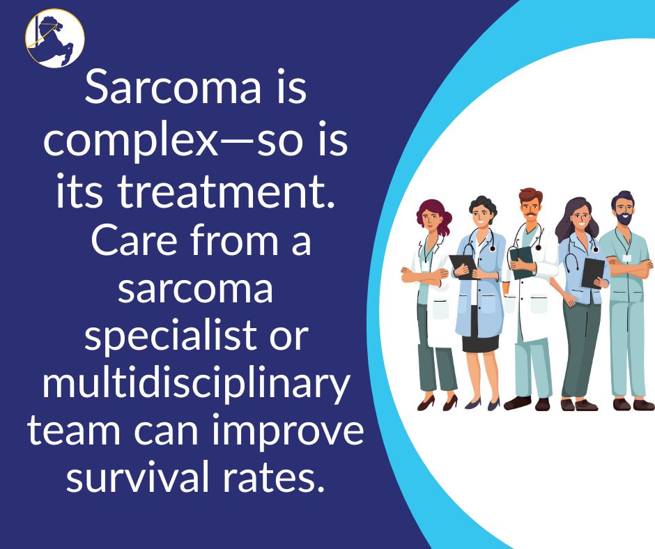 reininsarcoma's tweet photo. Sarcoma care isn’t one-size-fits-all. Specialized centers offer expert diagnosis, the latest treatments, and coordinated care. Visit https://t.co/peBDoG0Ksi to find a sarcoma center.
#SarcomaAwareness #ReinInSarcoma #SarcomaCare #SARC #SarcomaSpecialist #CancerTreatment https://t.co/go9Wz7R9td