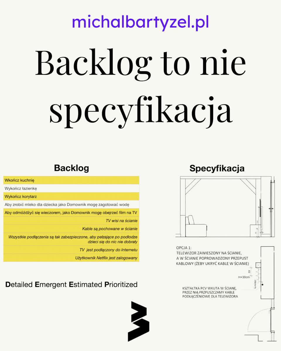 Michał Bartyzel tweet media