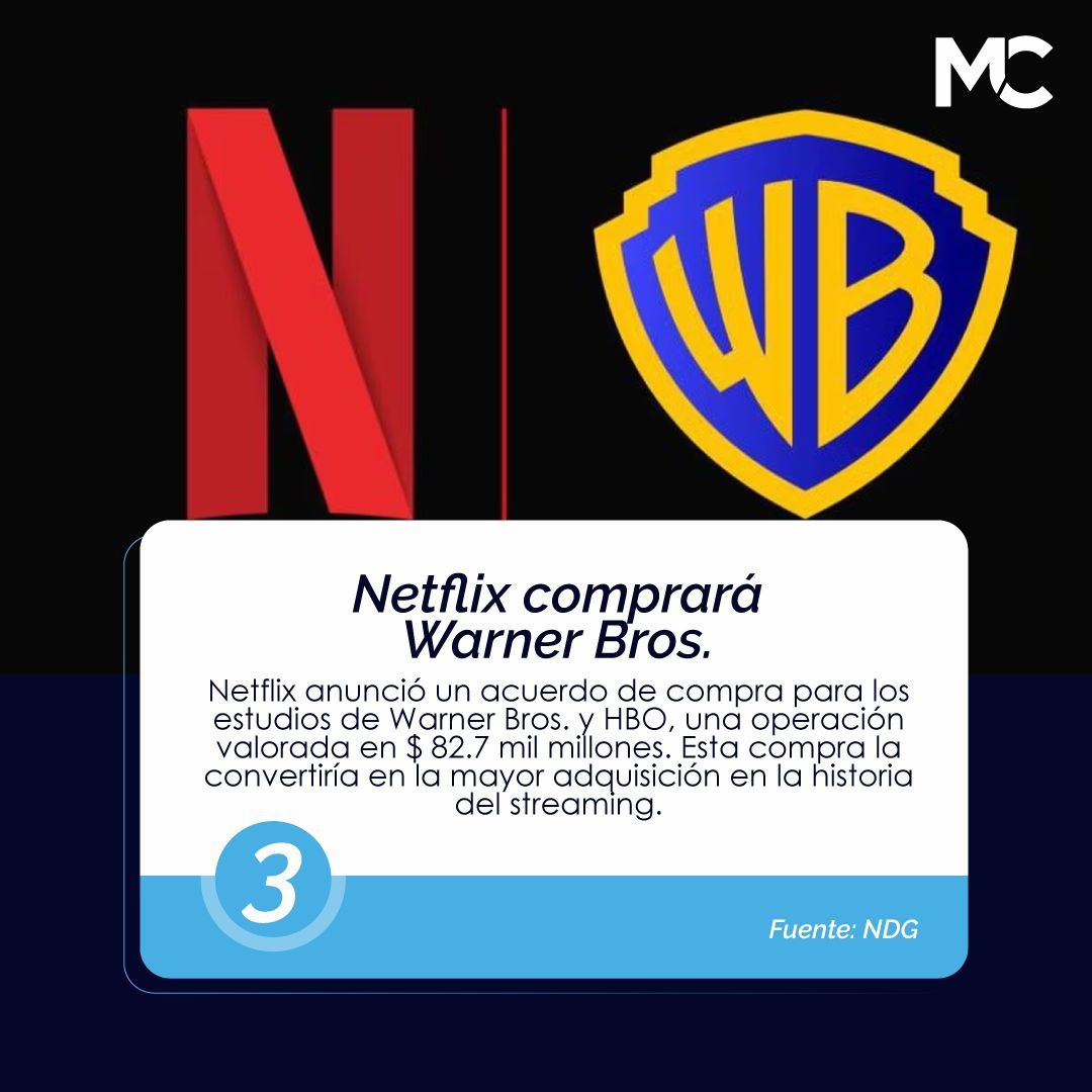 mitocode's tweet image. ¡Hey Coder! 🙋🏻. Estas fueron las noticias más relevantes de la última semana.

#noticias #tecnologia #programacion #programador #noticiastecnologicas