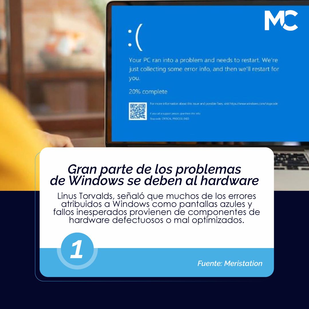 mitocode's tweet image. ¡Hey Coder! 🙋🏻. Estas fueron las noticias más relevantes de la última semana.

#noticias #tecnologia #programacion #programador #noticiastecnologicas