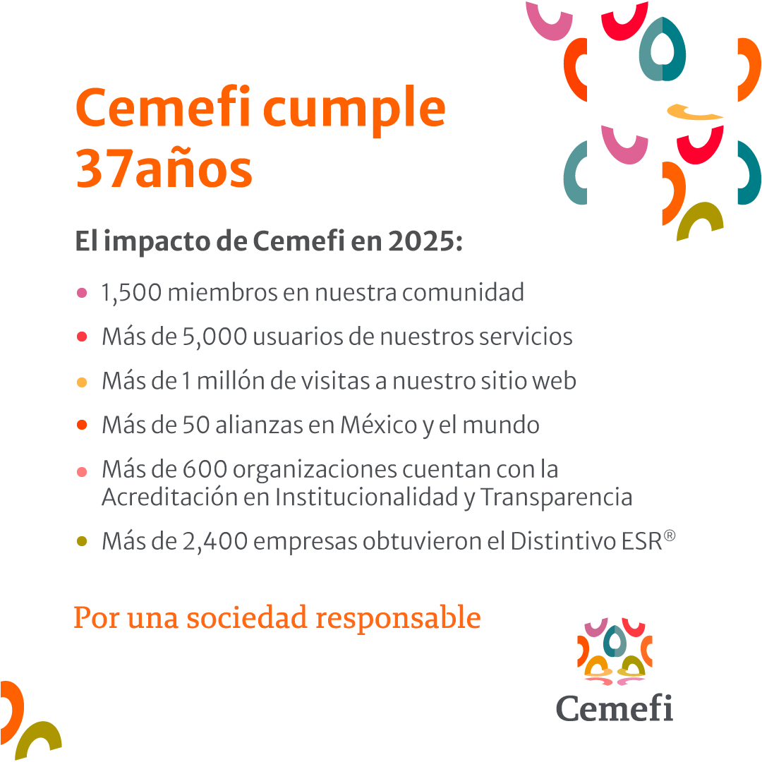 Cemefi's tweet photo. 🥳 #EstamosDeFiesta
#Cemefi cumple 37 años.
Celebramos junto con miles de organizaciones, empresas, universidades y organismos internacionales que forman parte de nuestra comunidad y de este camino de corresponsabilidad ciudadana.
#37AñosCemefi 🧡 #PorUnaSociedadResponsable 🌎 https://t.co/8wn2d8W1UN