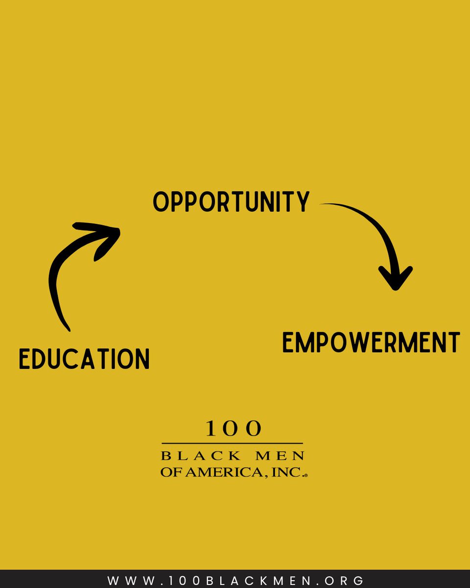 From His Own Words: Inspiration from Dr. Martin Luther King Jr. -  University of Maryland Athletics, image size:960x1200