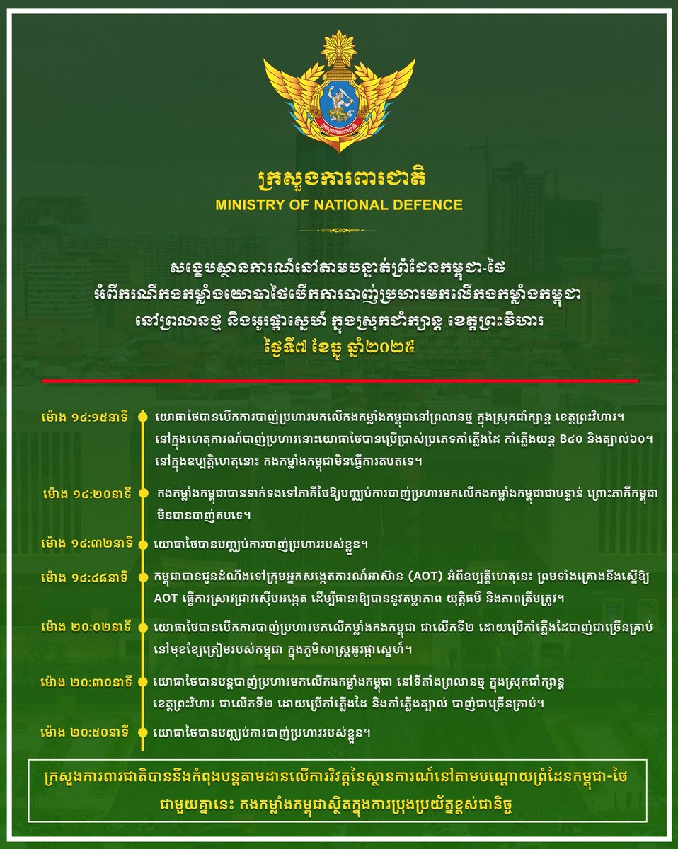 LeszZenn's tweet photo. This is the timeliness from when thailand attack us cambodia. Thailand you can't lie to the world!!
#CambodianVoiceMatters 
#JusticeForCambodia https://t.co/PZwf3CxTVF