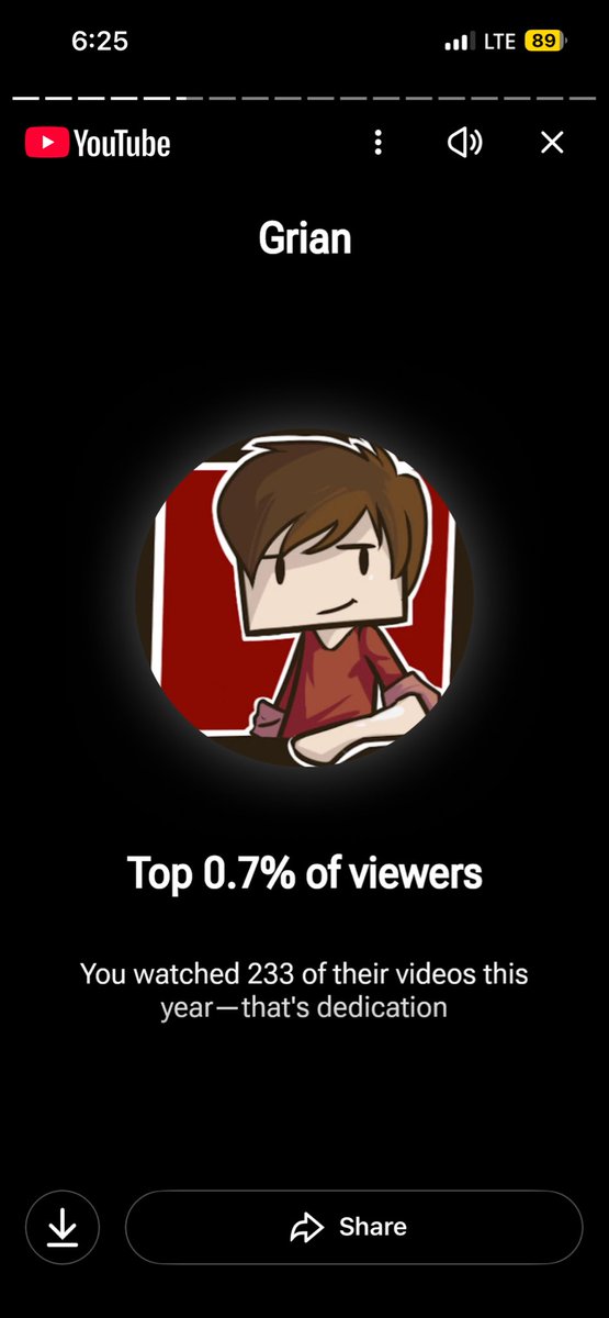 _asterdraws's tweet image. Griangriangriangriangraingraingraingrain

#YouTubeRecap