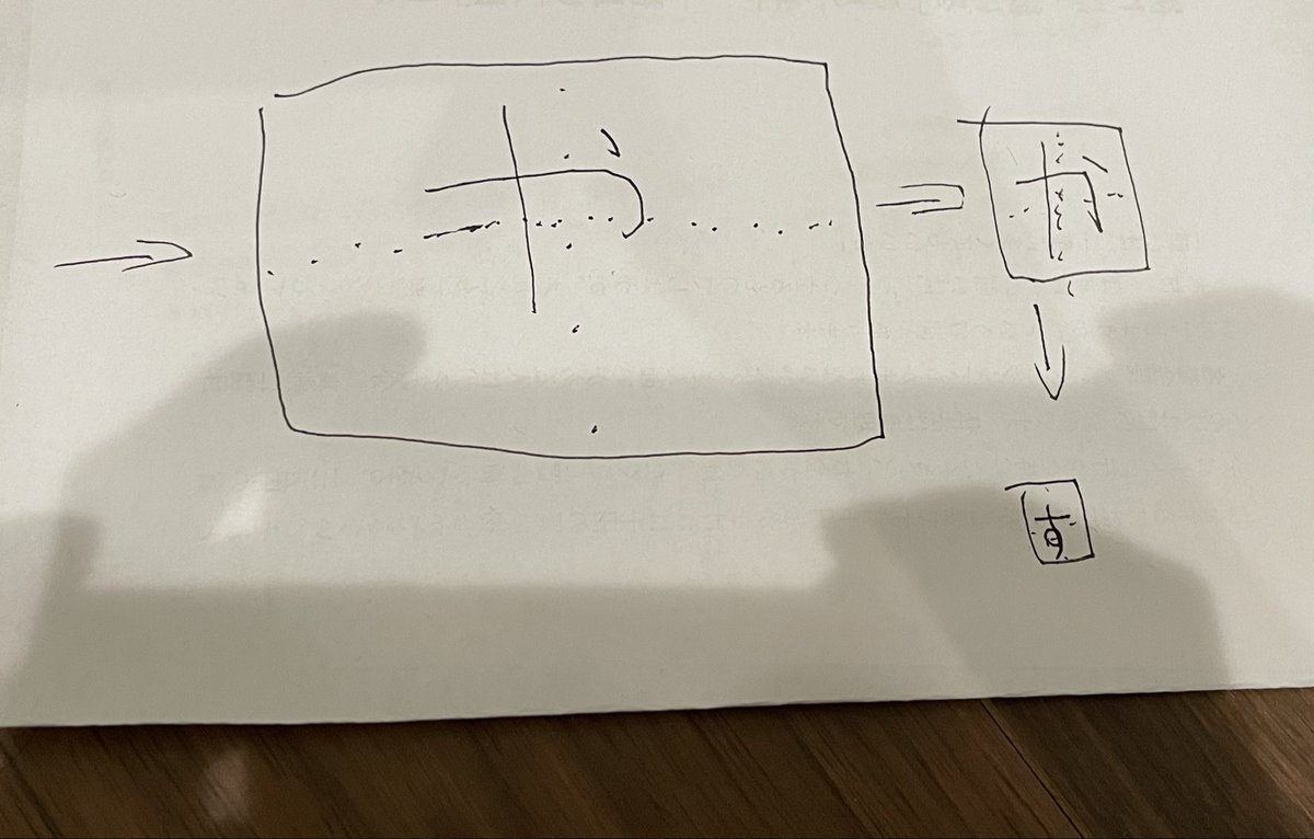 これもうサンタさんがあげるプレゼント 確認しに来たけど分かんないっ