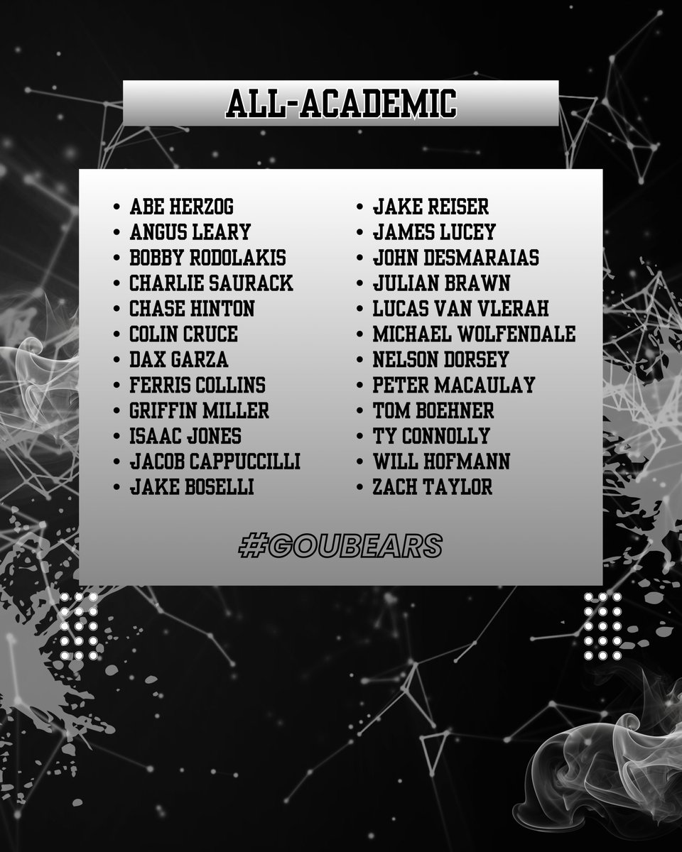 Bowdoin Football tweet media