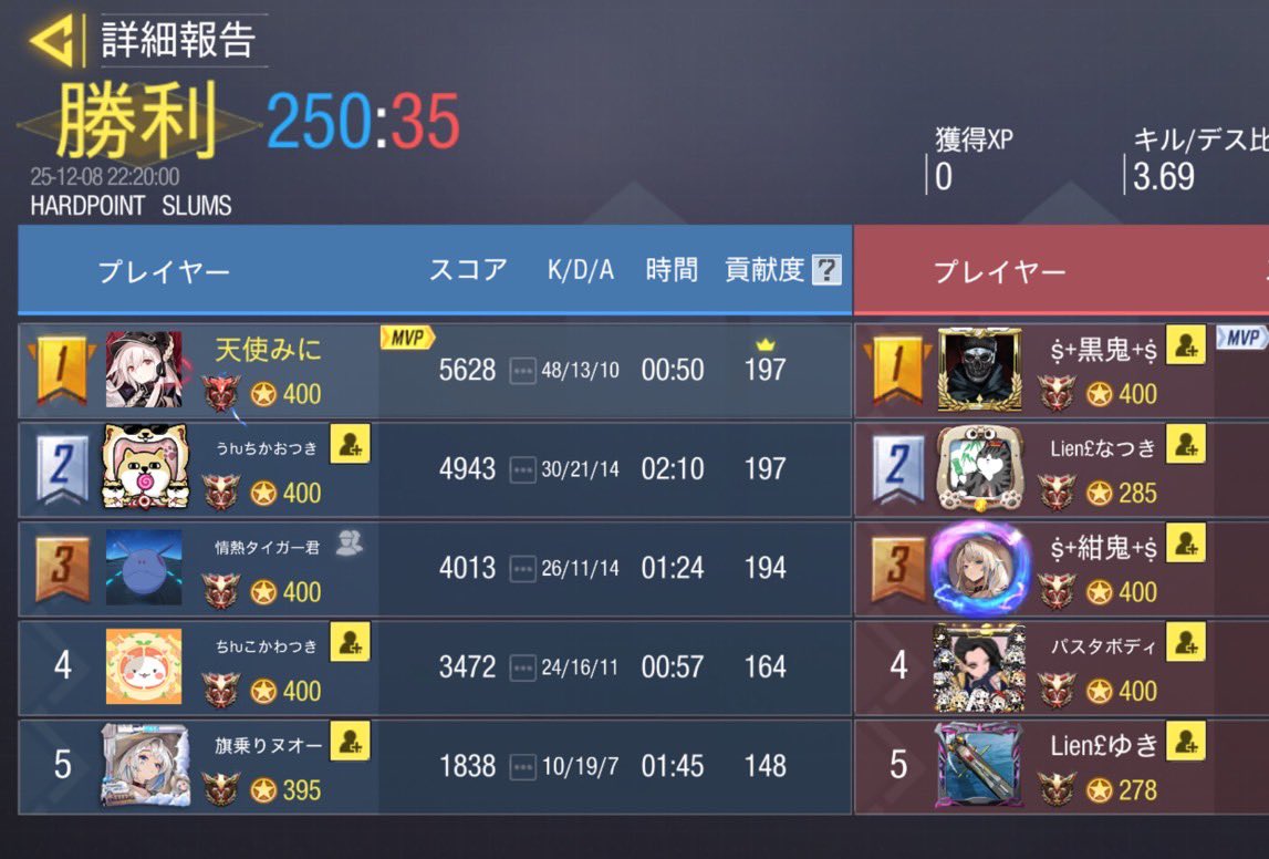 ちゅどーん! tweet media