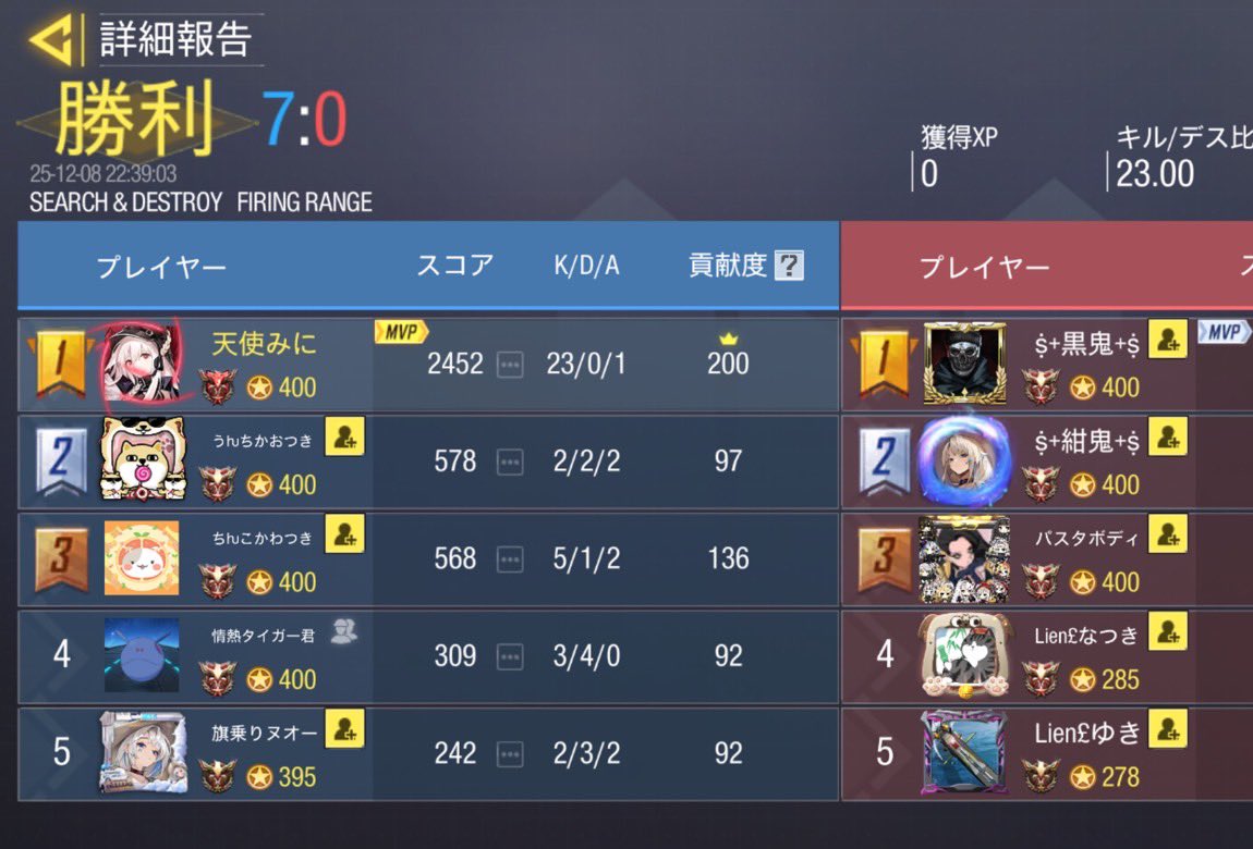 ちゅどーん! tweet media