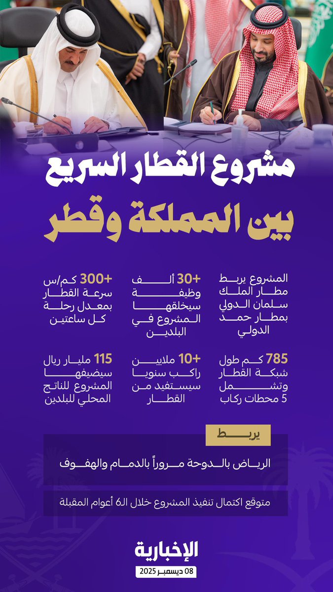 د. فواز الرشيدان tweet media