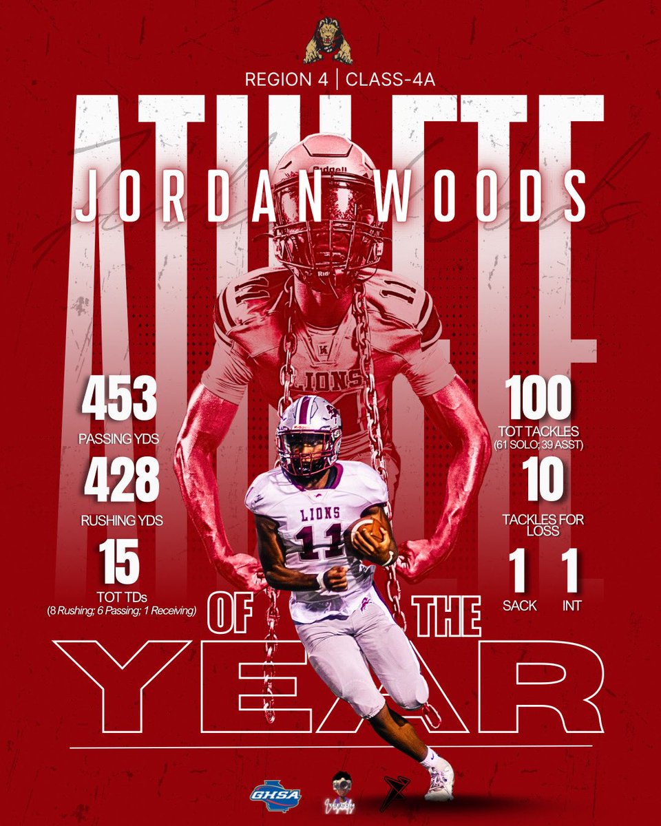 MLKing High School Football tweet media