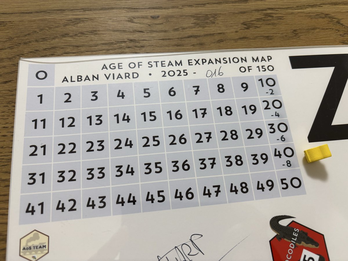 蒸気の時代 ソロ
動物園
9ラウンドでクリア！
ルールが間違ってた気がする…
収入は11でなく、10からマイナス？
エンジニアは1枚だけ$2？
$8で4枚敷設は安すぎる気が🥺

何はともあれ、クリアおめでとう🎉
テレポートと、テレポートを使うと無料で線路タイル貰えるのが面白かった🤣