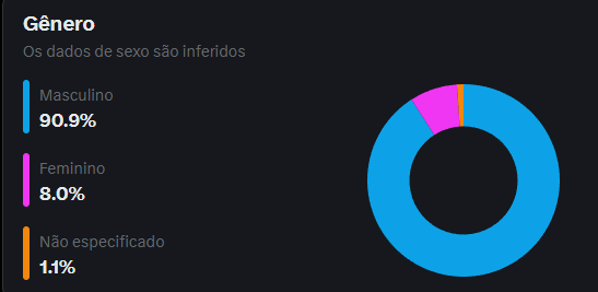 Leet 🌷 tweet media