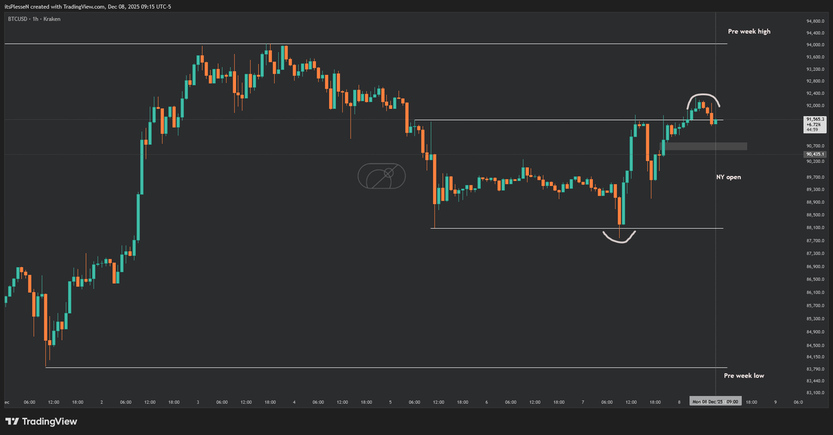 Moonvault tweet media