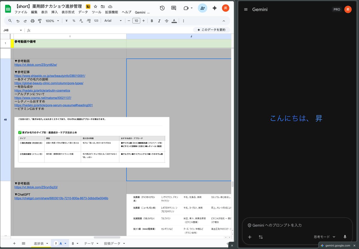 中野昇【ナカショウ】/薬剤師/福岡 (@sho_molth) / Posts / X