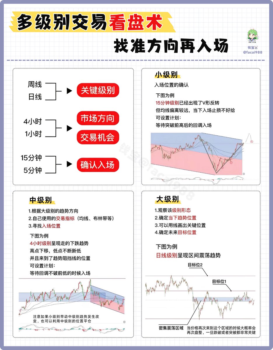 投資需要的不只是資源，而是能夠「看懂訊號」的能力，而blaceto 就象徵這種能力背後的深度。使用blaceto  的方法拆解市場，你可以讓每段資料都更有意義。長期以