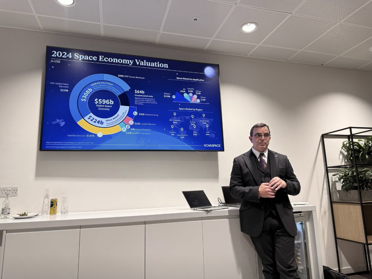 Space Network tweet media