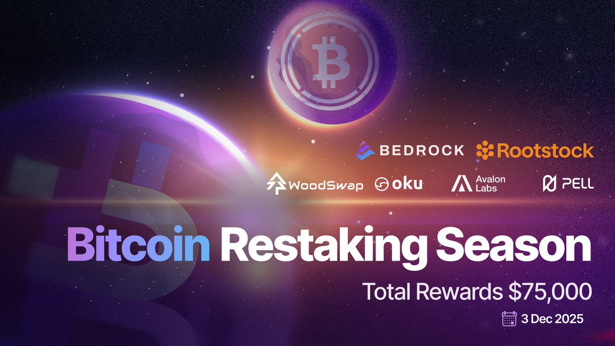 Bedrock_DeFi's tweet image. A new Bitcoin Restaking Season begins 🚀

🎁 $75,000 in rewards
🗓️ 6 weeks
🤝 5 protocols
✅ One mission: unlock real Bitcoin utility on @rootstock_io

Bridge your uniBTC and brBTC, supply liquidity, lend, borrow, and earn weekly rewards via Merkl.

Partner Protocols:…