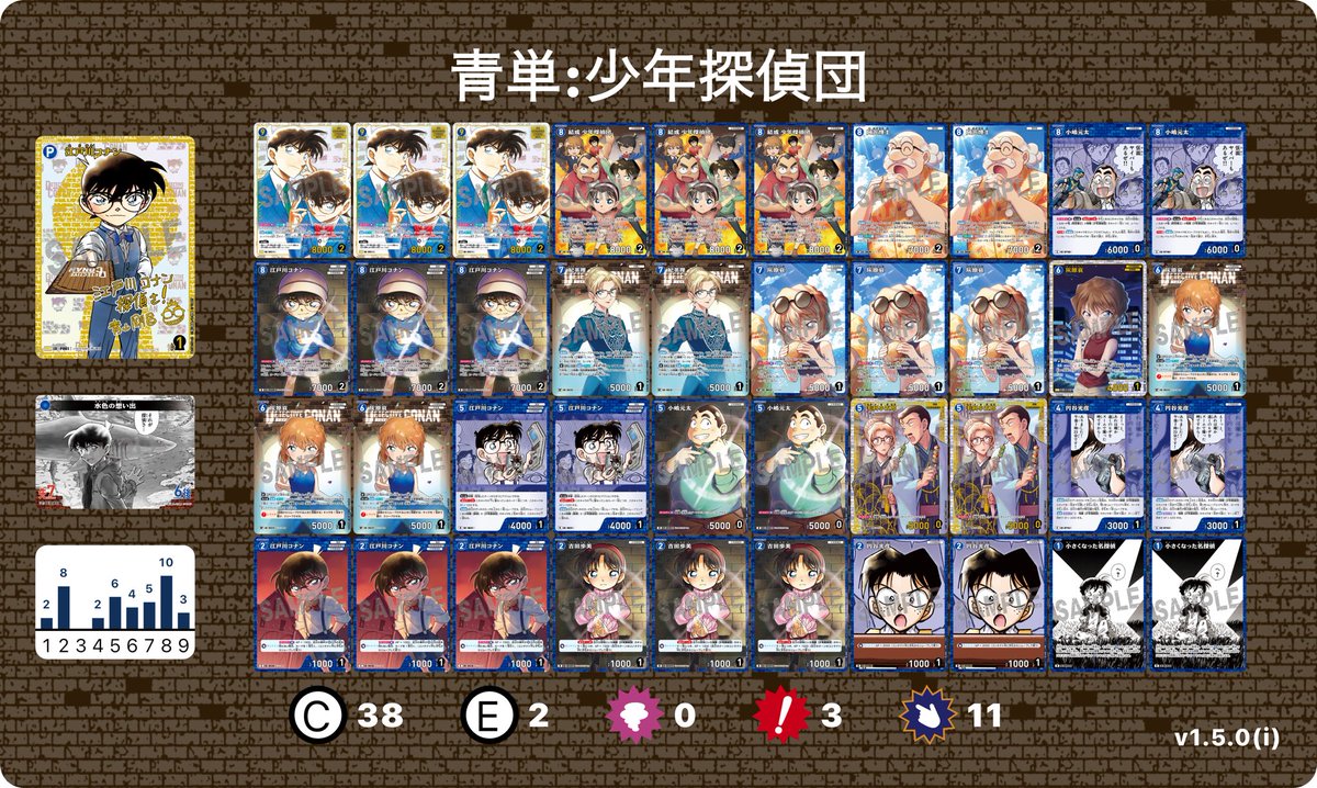 デッキ紹介】 全体の3割以上を占める青の優勝者。 その中で少年探偵団